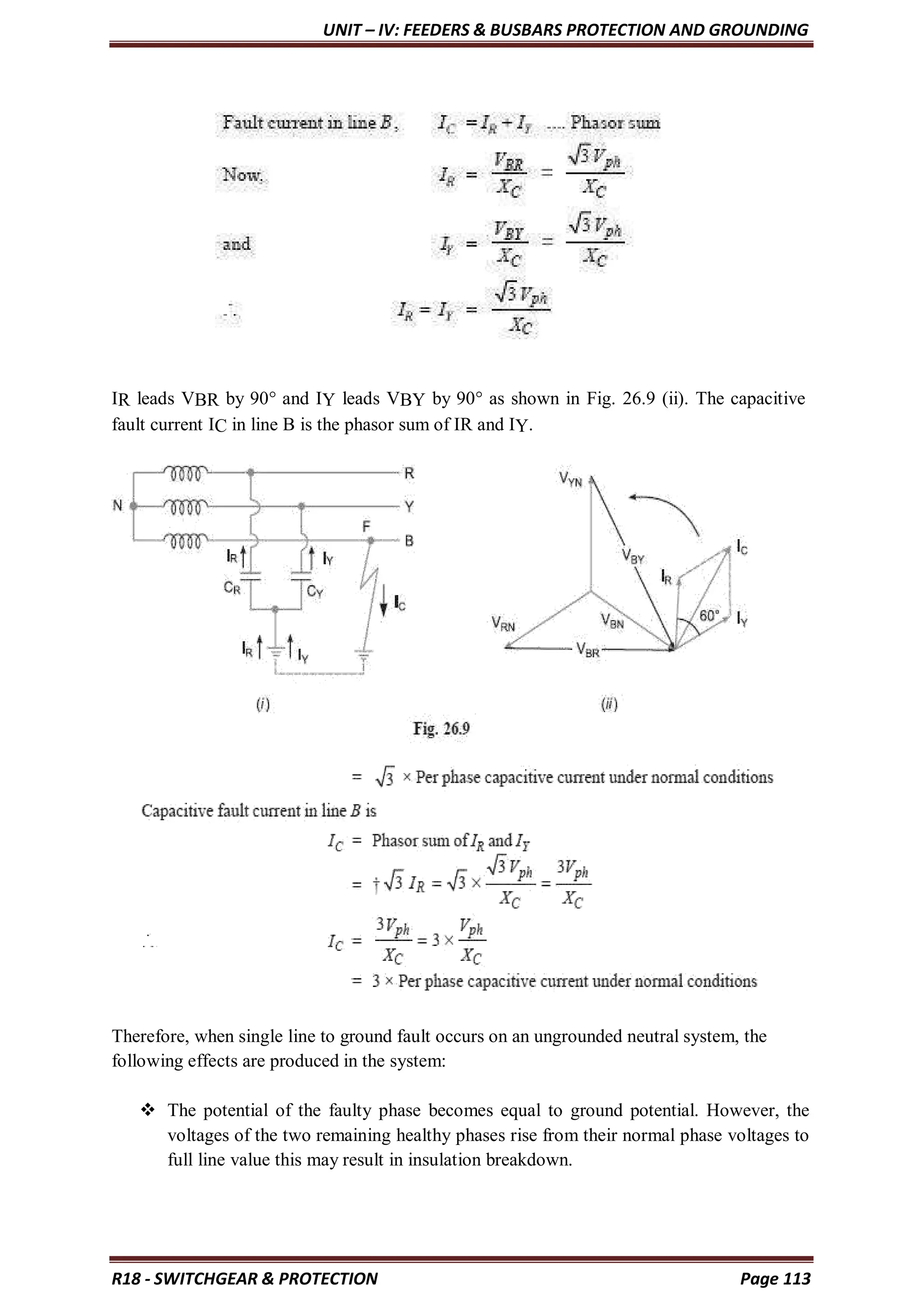 UNIT – IV: FEEDERS & BUSBARS PROTECTION AND GROUNDING
R18 - SWITCHGEAR & PROTECTION Page 113
IR leads VBR by 90° and IY leads VBY by 90° as shown in Fig. 26.9 (ii). The capacitive
fault current IC in line B is the phasor sum of IR and IY.
Therefore, when single line to ground fault occurs on an ungrounded neutral system, the
following effects are produced in the system:
 The potential of the faulty phase becomes equal to ground potential. However, the
voltages of the two remaining healthy phases rise from their normal phase voltages to
full line value this may result in insulation breakdown.
 