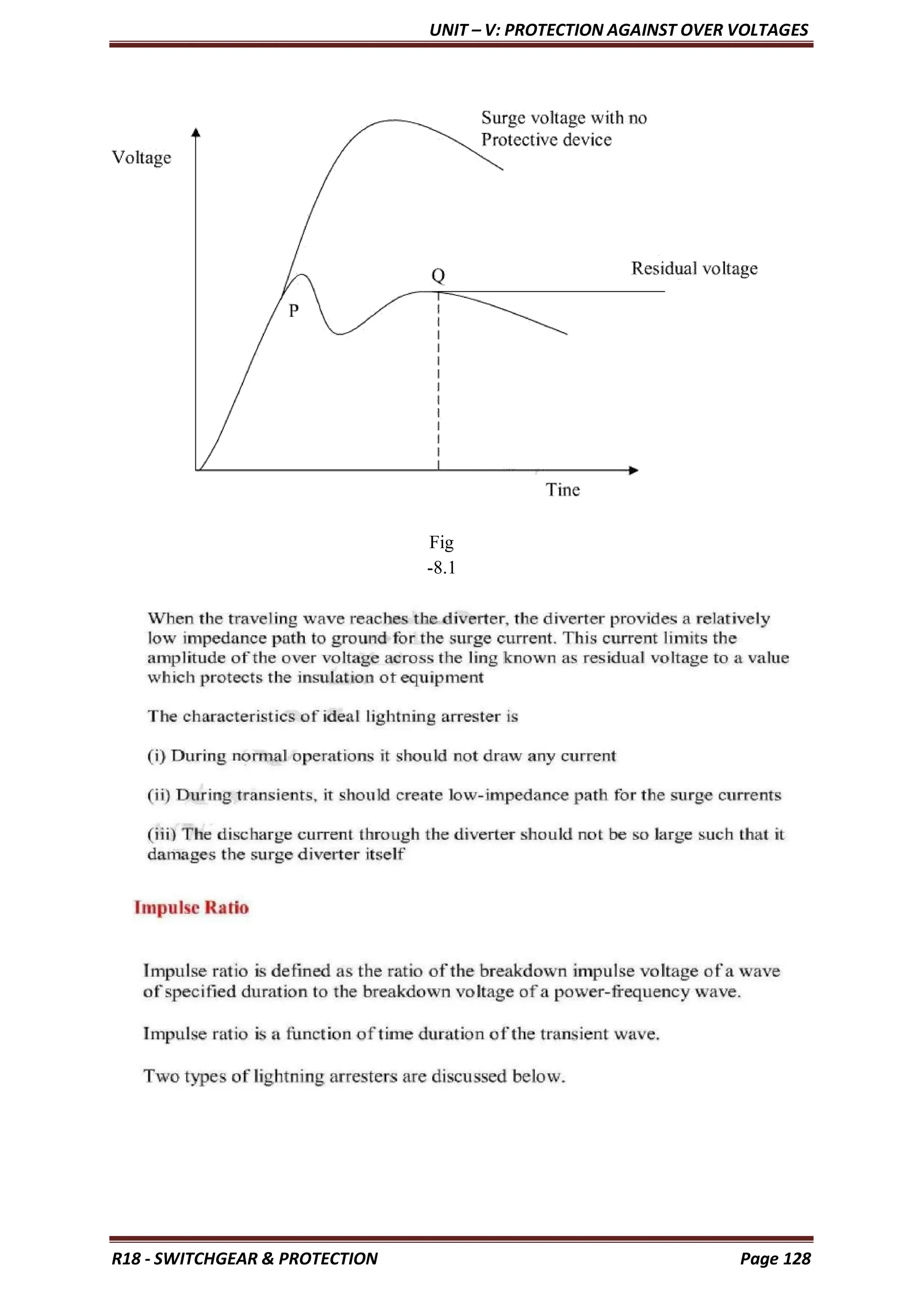 UNIT – V: PROTECTION AGAINST OVER VOLTAGES
R18 - SWITCHGEAR & PROTECTION Page 128
Fig
-8.1
 