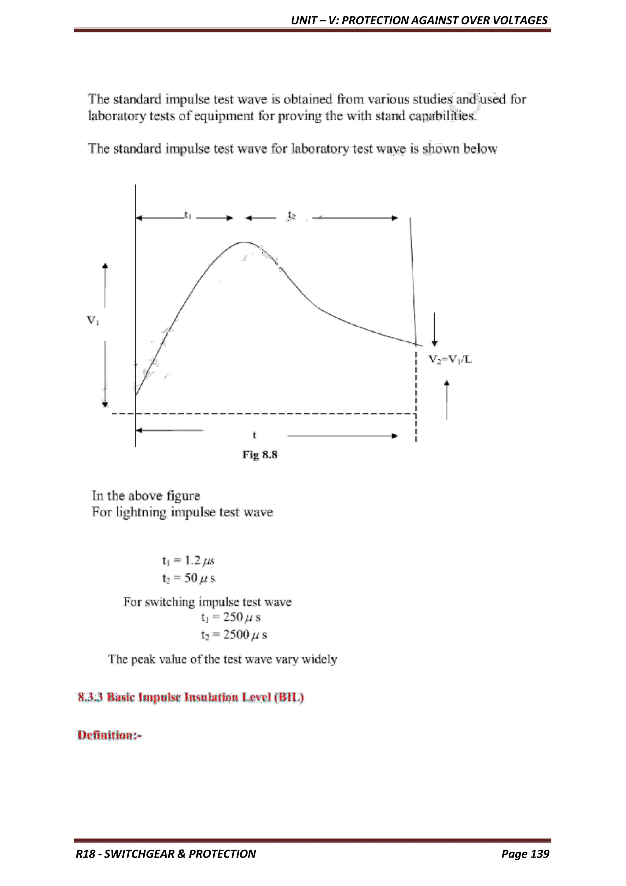 UNIT – V: PROTECTION AGAINST OVER VOLTAGES
R18 - SWITCHGEAR & PROTECTION Page 139
 