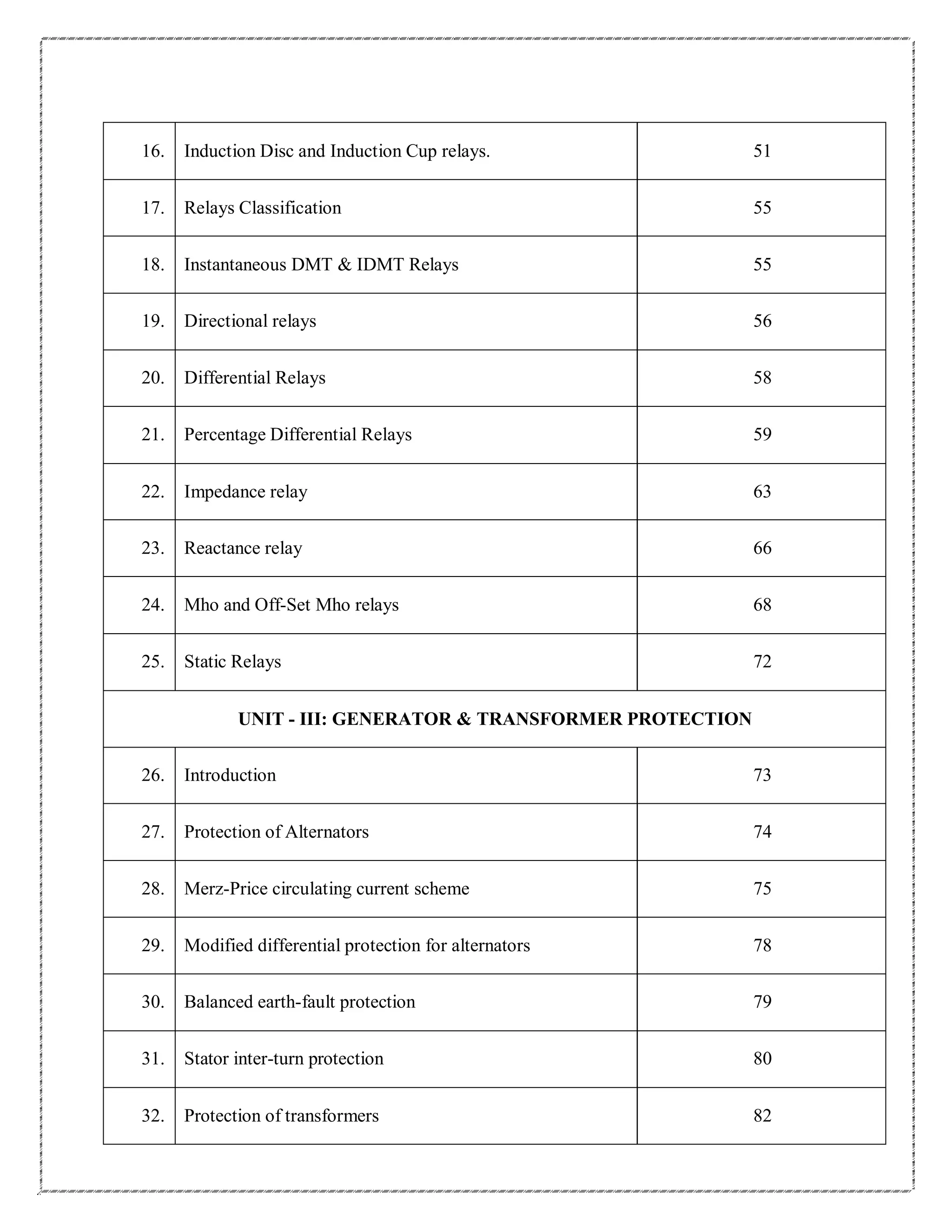 16. Induction Disc and Induction Cup relays. 51
17. Relays Classification 55
18. Instantaneous DMT & IDMT Relays 55
19. Directional relays 56
20. Differential Relays 58
21. Percentage Differential Relays 59
22. Impedance relay 63
23. Reactance relay 66
24. Mho and Off‐Set Mho relays 68
25. Static Relays 72
UNIT ‐ III: GENERATOR & TRANSFORMER PROTECTION
26. Introduction 73
27. Protection of Alternators 74
28. Merz-Price circulating current scheme 75
29. Modified differential protection for alternators 78
30. Balanced earth-fault protection 79
31. Stator inter-turn protection 80
32. Protection of transformers 82
 
