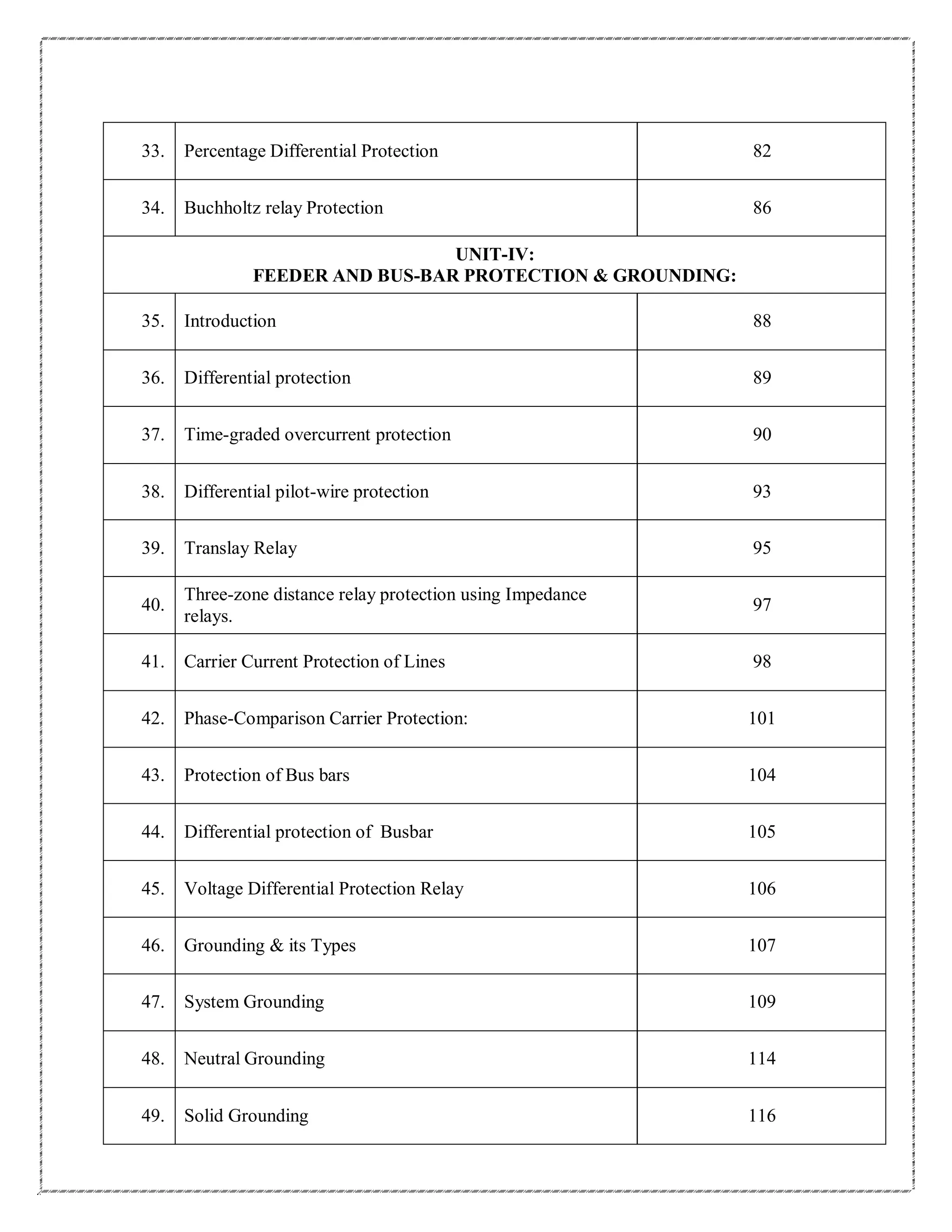 33. Percentage Differential Protection 82
34. Buchholtz relay Protection 86
UNIT‐IV:
FEEDER AND BUS‐BAR PROTECTION & GROUNDING:
35. Introduction 88
36. Differential protection 89
37. Time-graded overcurrent protection 90
38. Differential pilot-wire protection 93
39. Translay Relay 95
40.
Three‐zone distance relay protection using Impedance
relays.
97
41. Carrier Current Protection of Lines 98
42. Phase-Comparison Carrier Protection: 101
43. Protection of Bus bars 104
44. Differential protection of Busbar 105
45. Voltage Differential Protection Relay 106
46. Grounding & its Types 107
47. System Grounding 109
48. Neutral Grounding 114
49. Solid Grounding 116
 