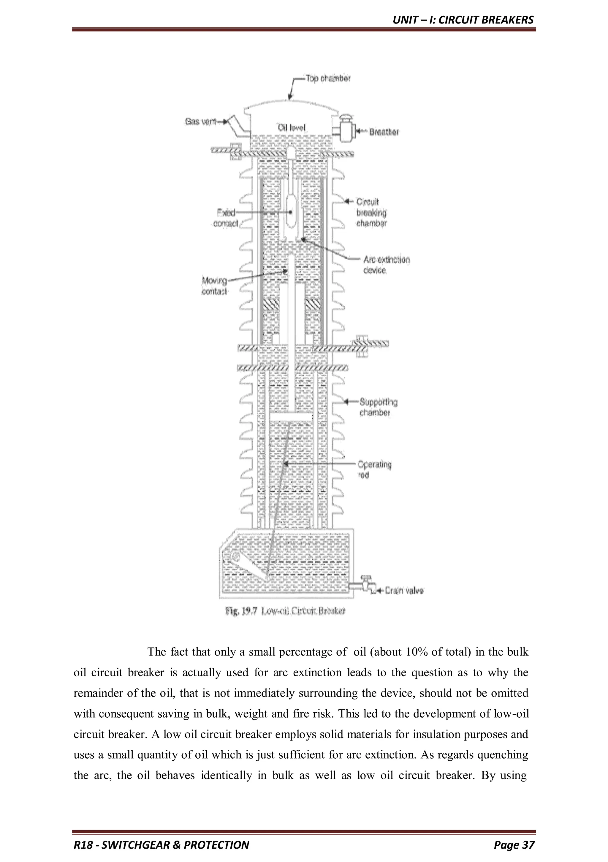 UNIT – I: CIRCUIT BREAKERS
R18 - SWITCHGEAR & PROTECTION Page 37
The fact that only a small percentage of oil (about 10% of total) in the bulk
oil circuit breaker is actually used for arc extinction leads to the question as to why the
remainder of the oil, that is not immediately surrounding the device, should not be omitted
with consequent saving in bulk, weight and fire risk. This led to the development of low-oil
circuit breaker. A low oil circuit breaker employs solid materials for insulation purposes and
uses a small quantity of oil which is just sufficient for arc extinction. As regards quenching
the arc, the oil behaves identically in bulk as well as low oil circuit breaker. By using
 