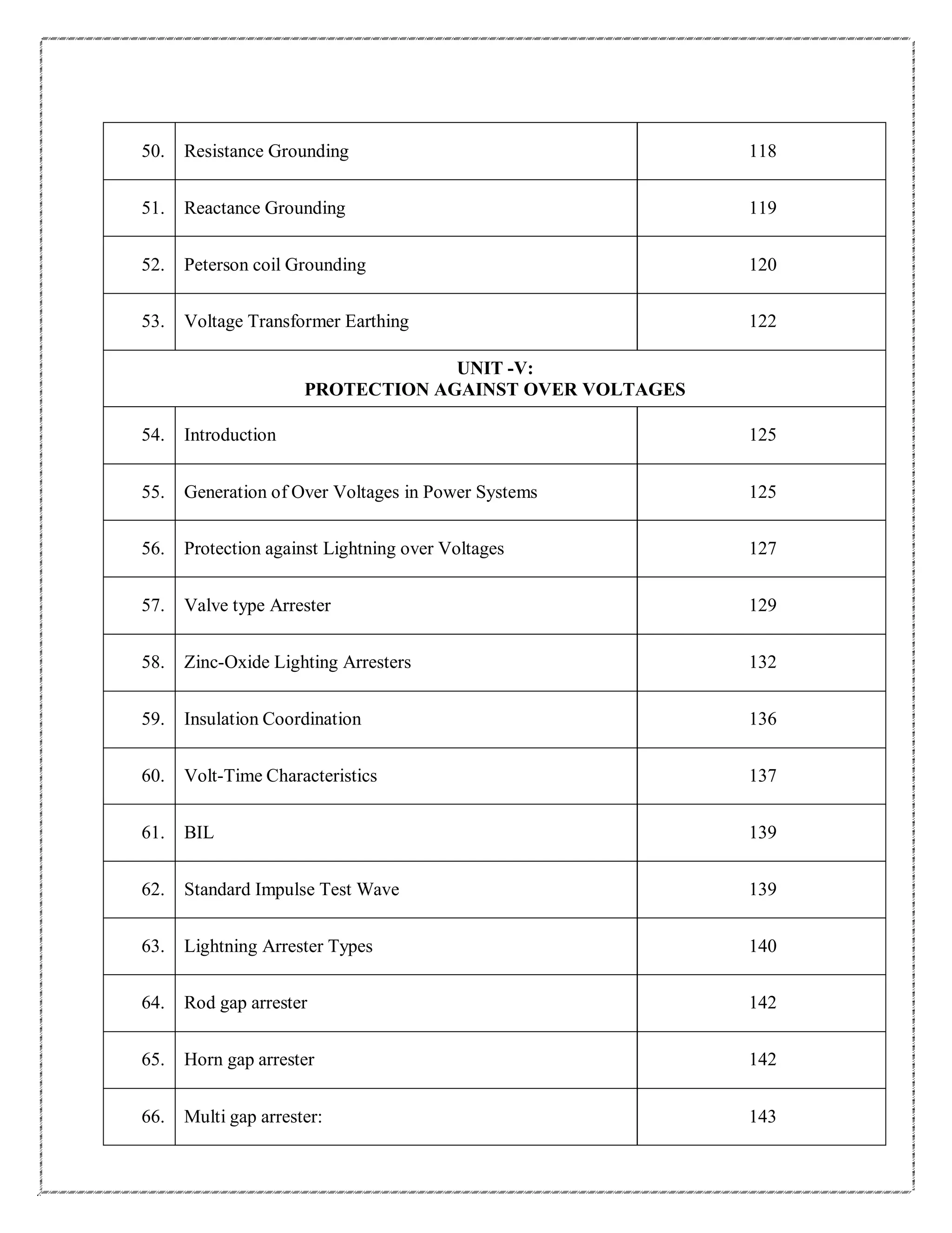 50. Resistance Grounding 118
51. Reactance Grounding 119
52. Peterson coil Grounding 120
53. Voltage Transformer Earthing 122
UNIT ‐V:
PROTECTION AGAINST OVER VOLTAGES
54. Introduction 125
55. Generation of Over Voltages in Power Systems 125
56. Protection against Lightning over Voltages 127
57. Valve type Arrester 129
58. Zinc‐Oxide Lighting Arresters 132
59. Insulation Coordination 136
60. Volt‐Time Characteristics 137
61. BIL 139
62. Standard Impulse Test Wave 139
63. Lightning Arrester Types 140
64. Rod gap arrester 142
65. Horn gap arrester 142
66. Multi gap arrester: 143
 