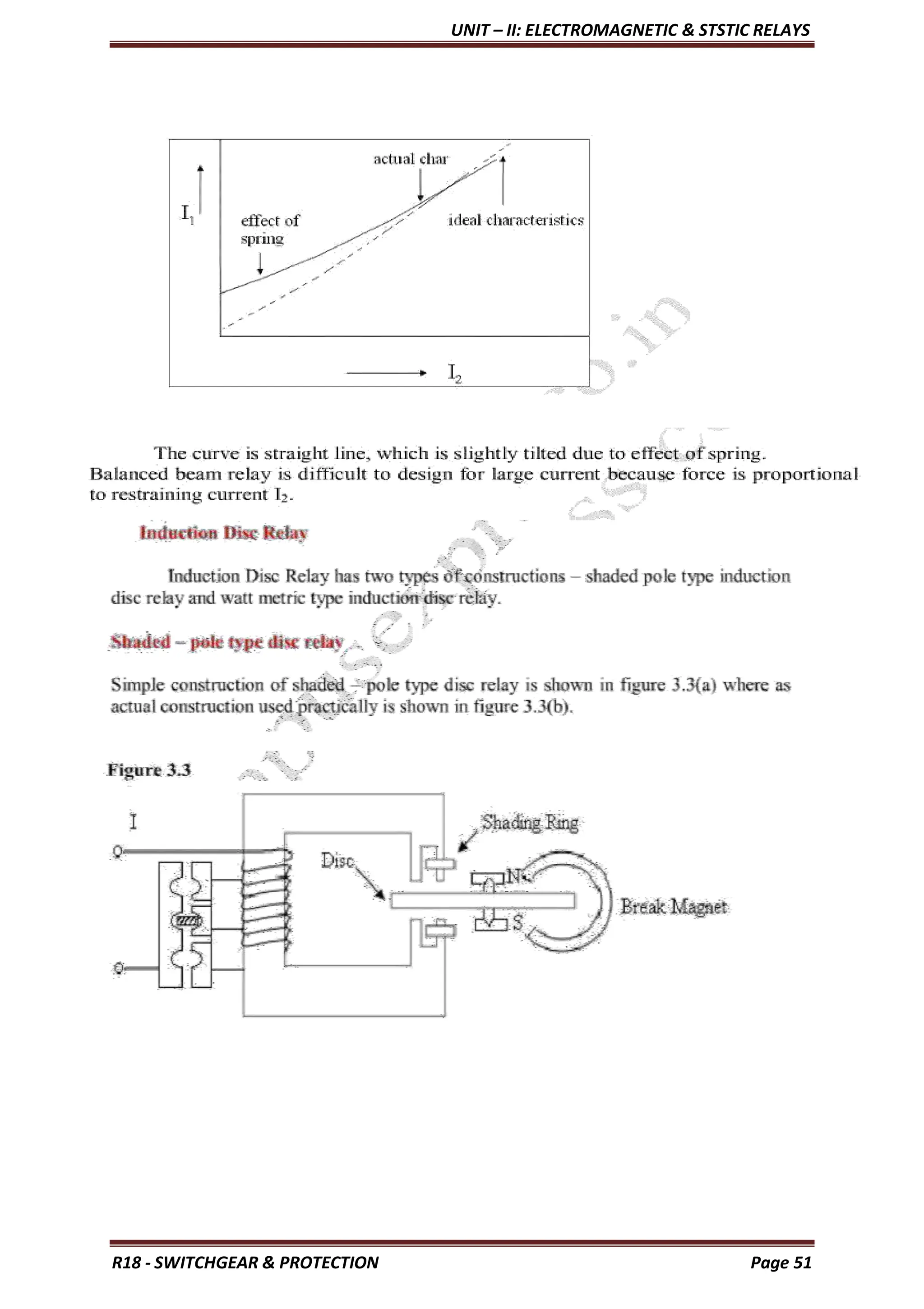 UNIT – II: ELECTROMAGNETIC & STSTIC RELAYS
R18 - SWITCHGEAR & PROTECTION Page 51
 