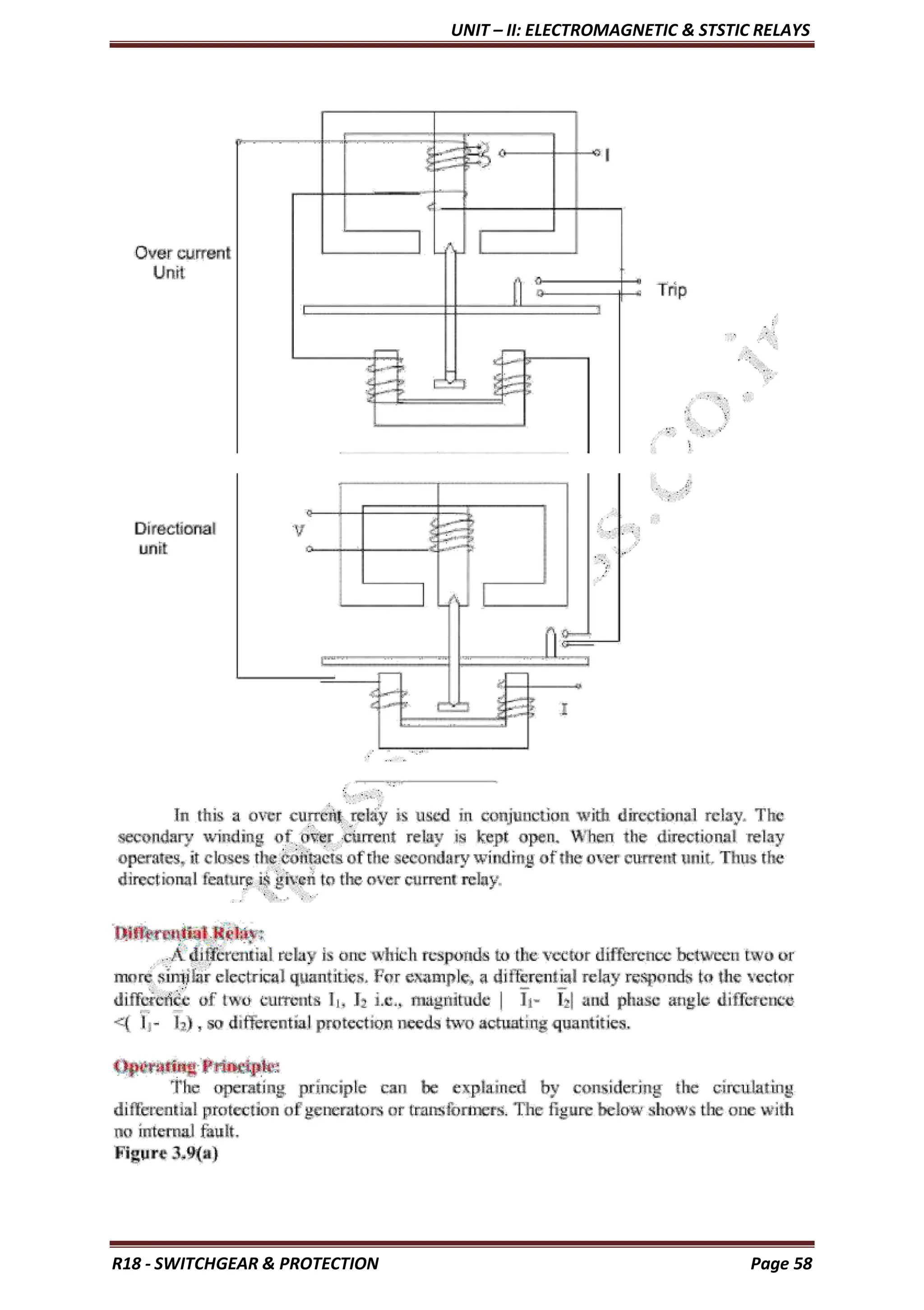 UNIT – II: ELECTROMAGNETIC & STSTIC RELAYS
R18 - SWITCHGEAR & PROTECTION Page 58
 