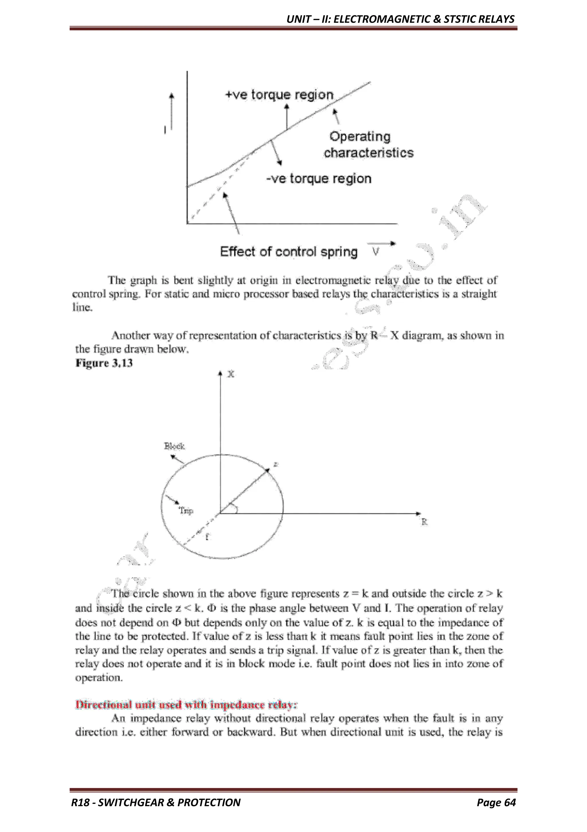 UNIT – II: ELECTROMAGNETIC & STSTIC RELAYS
R18 - SWITCHGEAR & PROTECTION Page 64
 