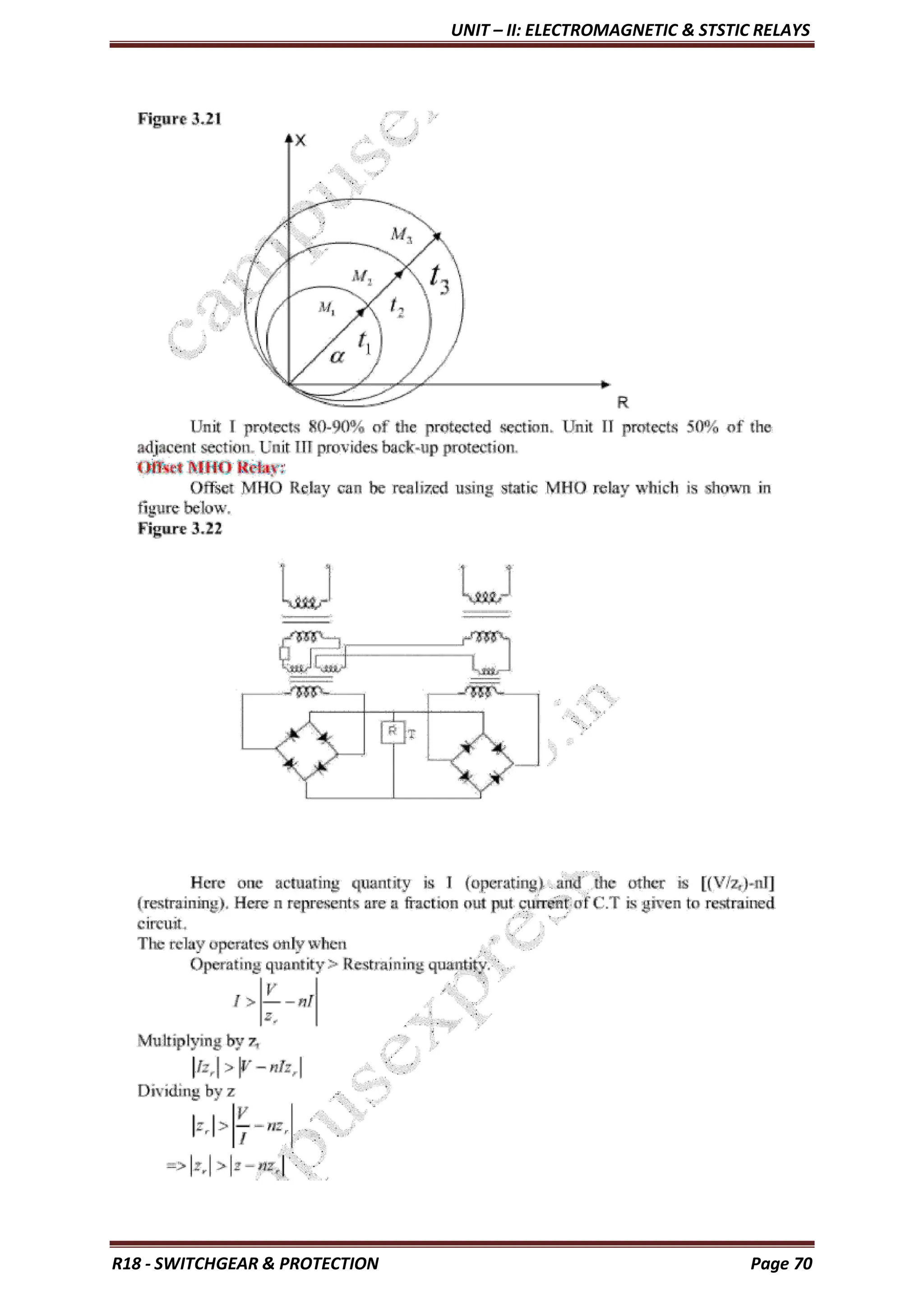 UNIT – II: ELECTROMAGNETIC & STSTIC RELAYS
R18 - SWITCHGEAR & PROTECTION Page 70
 