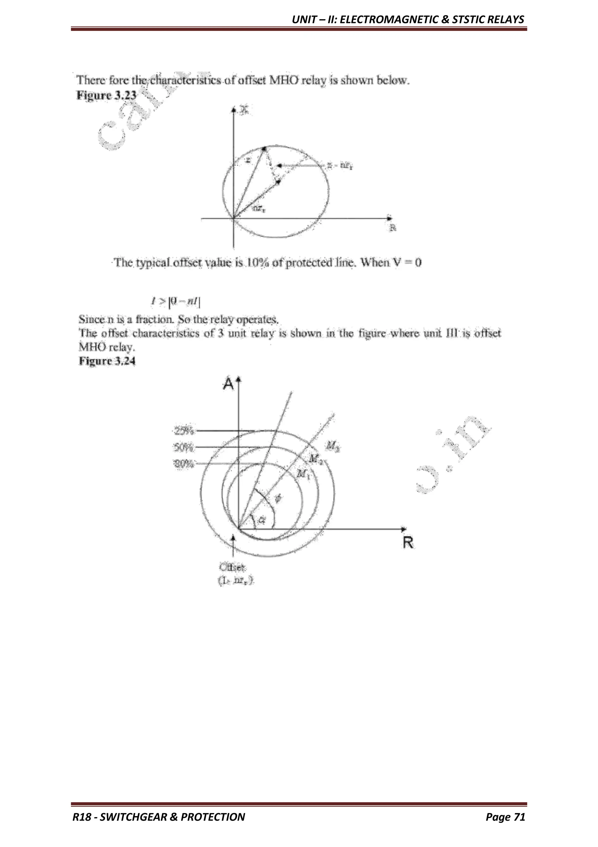 UNIT – II: ELECTROMAGNETIC & STSTIC RELAYS
R18 - SWITCHGEAR & PROTECTION Page 71
 
