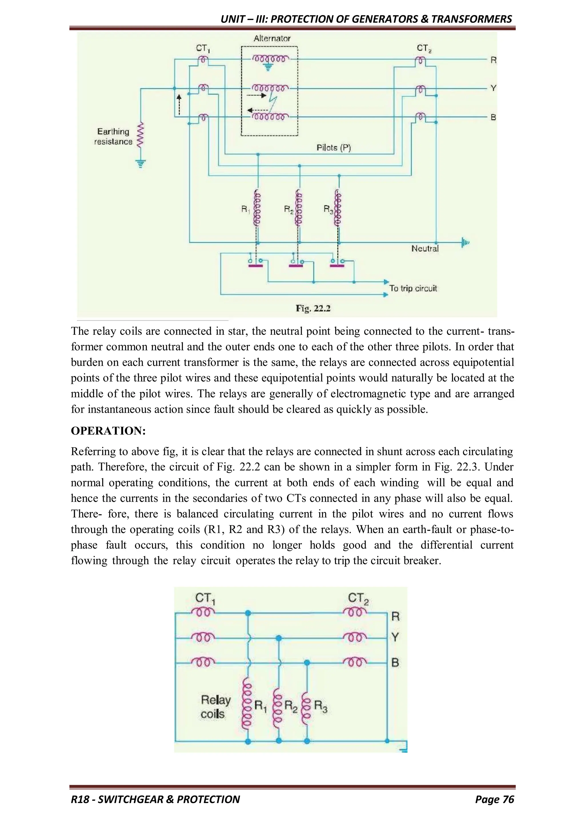 UNIT – III: PROTECTION OF GENERATORS & TRANSFORMERS
R18 - SWITCHGEAR & PROTECTION Page 76
The relay coils are connected in star, the neutral point being connected to the current- trans-
former common neutral and the outer ends one to each of the other three pilots. In order that
burden on each current transformer is the same, the relays are connected across equipotential
points of the three pilot wires and these equipotential points would naturally be located at the
middle of the pilot wires. The relays are generally of electromagnetic type and are arranged
for instantaneous action since fault should be cleared as quickly as possible.
OPERATION:
Referring to above fig, it is clear that the relays are connected in shunt across each circulating
path. Therefore, the circuit of Fig. 22.2 can be shown in a simpler form in Fig. 22.3. Under
normal operating conditions, the current at both ends of each winding will be equal and
hence the currents in the secondaries of two CTs connected in any phase will also be equal.
There- fore, there is balanced circulating current in the pilot wires and no current flows
through the operating coils (R1, R2 and R3) of the relays. When an earth-fault or phase-to-
phase fault occurs, this condition no longer holds good and the differential current
flowing through the relay circuit operates the relay to trip the circuit breaker.
 