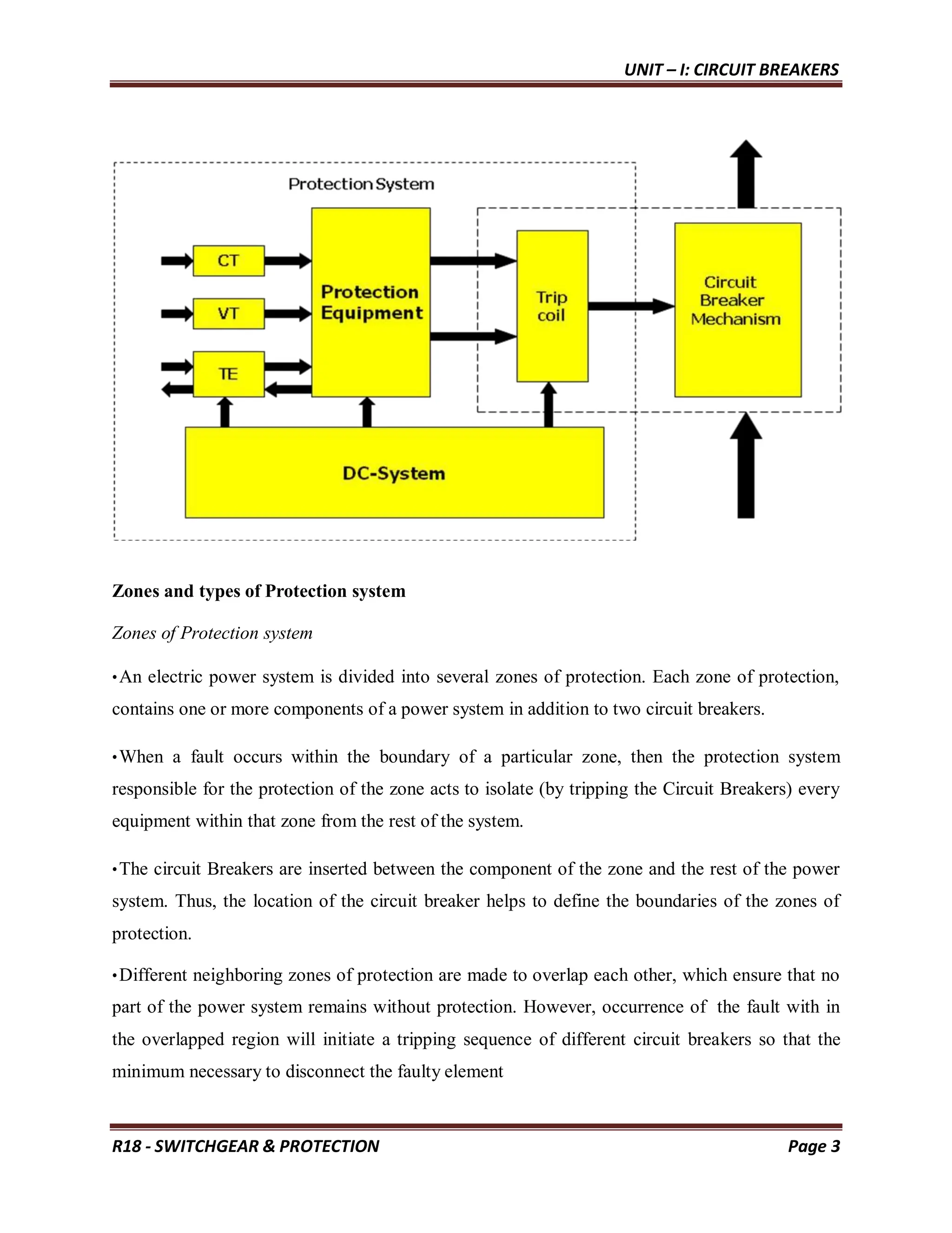 UNIT – I: CIRCUIT BREAKERS
R18 - SWITCHGEAR & PROTECTION Page 3
Zones and types of Protection system
Zones of Protection system
•An electric power system is divided into several zones of protection. Each zone of protection,
contains one or more components of a power system in addition to two circuit breakers.
•When a fault occurs within the boundary of a particular zone, then the protection system
responsible for the protection of the zone acts to isolate (by tripping the Circuit Breakers) every
equipment within that zone from the rest of the system.
•The circuit Breakers are inserted between the component of the zone and the rest of the power
system. Thus, the location of the circuit breaker helps to define the boundaries of the zones of
protection.
•Different neighboring zones of protection are made to overlap each other, which ensure that no
part of the power system remains without protection. However, occurrence of the fault with in
the overlapped region will initiate a tripping sequence of different circuit breakers so that the
minimum necessary to disconnect the faulty element
 