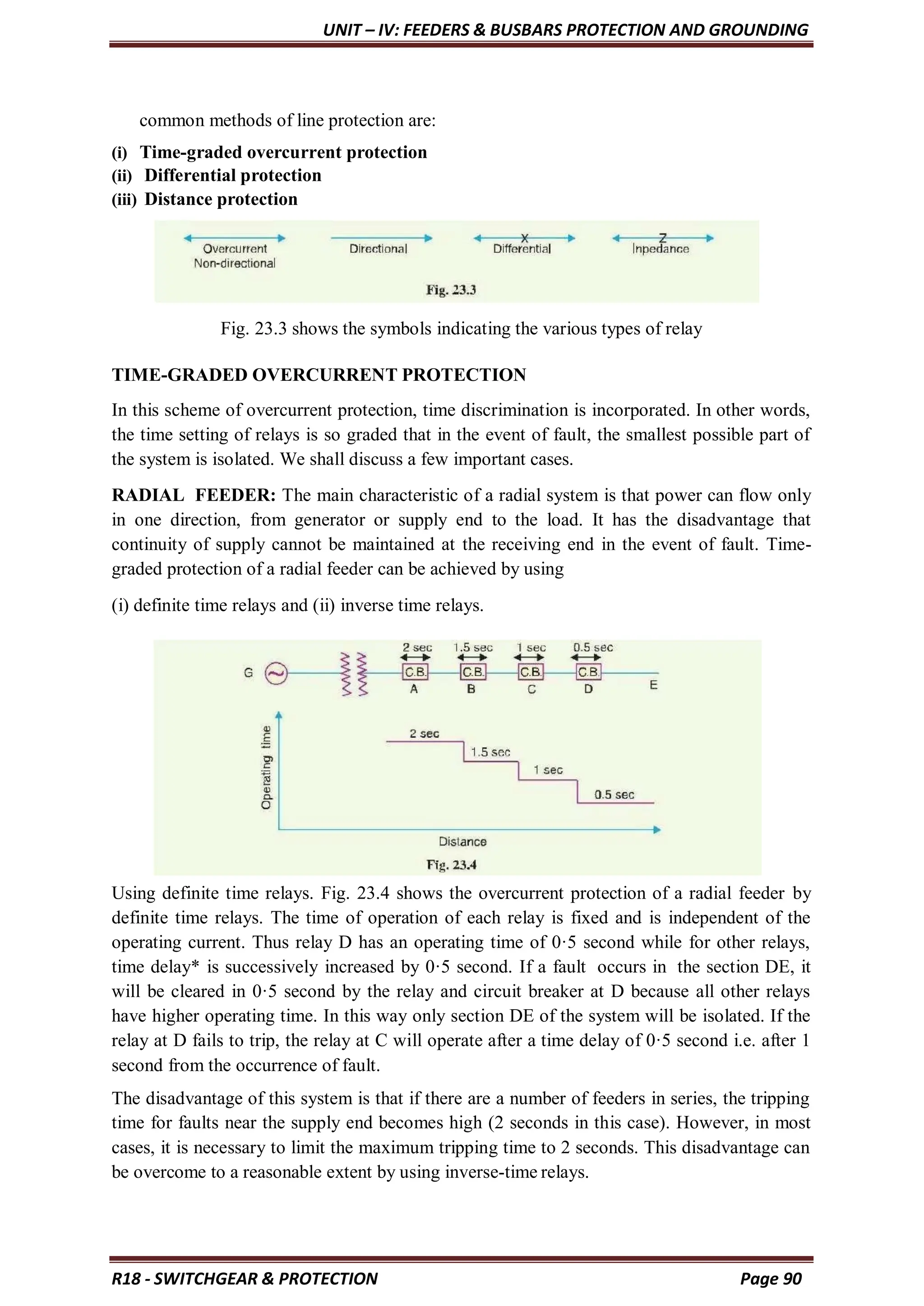 UNIT – IV: FEEDERS & BUSBARS PROTECTION AND GROUNDING
R18 - SWITCHGEAR & PROTECTION Page 90
common methods of line protection are:
(i) Time-graded overcurrent protection
(ii) Differential protection
(iii) Distance protection
Fig. 23.3 shows the symbols indicating the various types of relay
TIME-GRADED OVERCURRENT PROTECTION
In this scheme of overcurrent protection, time discrimination is incorporated. In other words,
the time setting of relays is so graded that in the event of fault, the smallest possible part of
the system is isolated. We shall discuss a few important cases.
RADIAL FEEDER: The main characteristic of a radial system is that power can flow only
in one direction, from generator or supply end to the load. It has the disadvantage that
continuity of supply cannot be maintained at the receiving end in the event of fault. Time-
graded protection of a radial feeder can be achieved by using
(i) definite time relays and (ii) inverse time relays.
Using definite time relays. Fig. 23.4 shows the overcurrent protection of a radial feeder by
definite time relays. The time of operation of each relay is fixed and is independent of the
operating current. Thus relay D has an operating time of 0·5 second while for other relays,
time delay* is successively increased by 0·5 second. If a fault occurs in the section DE, it
will be cleared in 0·5 second by the relay and circuit breaker at D because all other relays
have higher operating time. In this way only section DE of the system will be isolated. If the
relay at D fails to trip, the relay at C will operate after a time delay of 0·5 second i.e. after 1
second from the occurrence of fault.
The disadvantage of this system is that if there are a number of feeders in series, the tripping
time for faults near the supply end becomes high (2 seconds in this case). However, in most
cases, it is necessary to limit the maximum tripping time to 2 seconds. This disadvantage can
be overcome to a reasonable extent by using inverse-time relays.
 