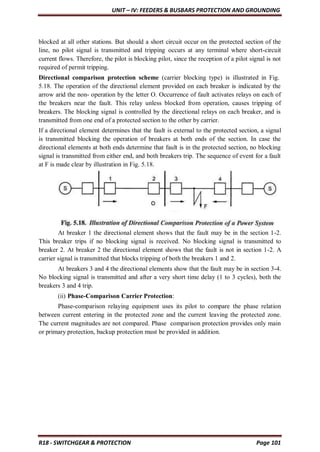 UNIT – IV: FEEDERS & BUSBARS PROTECTION AND GROUNDING
R18 - SWITCHGEAR & PROTECTION Page 101
blocked at all other stations. But should a short circuit occur on the protected section of the
line, no pilot signal is transmitted and tripping occurs at any terminal where short-circuit
current flows. Therefore, the pilot is blocking pilot, since the reception of a pilot signal is not
required of permit tripping.
Directional comparison protection scheme (carrier blocking type) is illustrated in Fig.
5.18. The operation of the directional element provided on each breaker is indicated by the
arrow arid the non- operation by the letter O. Occurrence of fault activates relays on each of
the breakers near the fault. This relay unless blocked from operation, causes tripping of
breakers. The blocking signal is controlled by the directional relays on each breaker, and is
transmitted from one end of a protected section to the other by carrier.
If a directional element determines that the fault is external to the protected section, a signal
is transmitted blocking the operation of breakers at both ends of the section. In case the
directional elements at both ends determine that fault is in the protected section, no blocking
signal is transmitted from either end, and both breakers trip. The sequence of event for a fault
at F is made clear by illustration in Fig. 5.18.
At breaker 1 the directional element shows that the fault may be in the section 1-2.
This breaker trips if no blocking signal is received. No blocking signal is transmitted to
breaker 2. At breaker 2 the directional element shows that the fault is not in section 1-2. A
carrier signal is transmitted that blocks tripping of both the breakers 1 and 2.
At breakers 3 and 4 the directional elements show that the fault may be in section 3-4.
No blocking signal is transmitted and after a very short time delay (1 to 3 cycles), both the
breakers 3 and 4 trip.
(ii) Phase-Comparison Carrier Protection:
Phase-comparison relaying equipment uses its pilot to compare the phase relation
between current entering in the protected zone and the current leaving the protected zone.
The current magnitudes are not compared. Phase comparison protection provides only main
or primary protection, backup protection must be provided in addition.
 