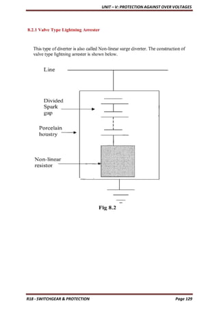 UNIT – V: PROTECTION AGAINST OVER VOLTAGES
R18 - SWITCHGEAR & PROTECTION Page 129
 