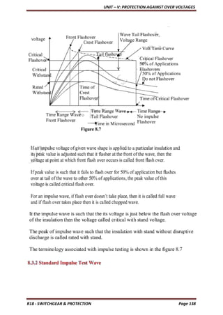 UNIT – V: PROTECTION AGAINST OVER VOLTAGES
R18 - SWITCHGEAR & PROTECTION Page 138
 