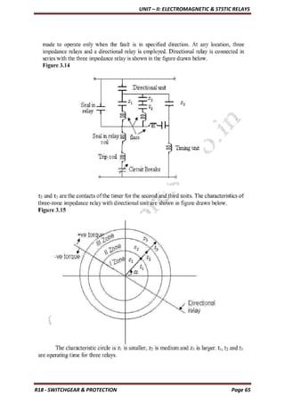 UNIT – II: ELECTROMAGNETIC & STSTIC RELAYS
R18 - SWITCHGEAR & PROTECTION Page 65
 