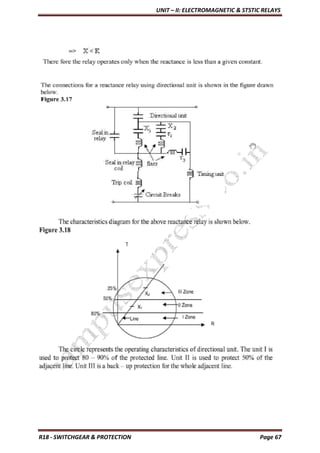 UNIT – II: ELECTROMAGNETIC & STSTIC RELAYS
R18 - SWITCHGEAR & PROTECTION Page 67
 