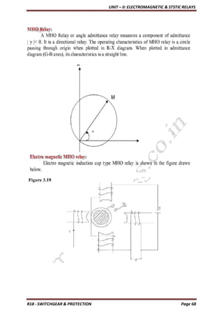 UNIT – II: ELECTROMAGNETIC & STSTIC RELAYS
R18 - SWITCHGEAR & PROTECTION Page 68
 