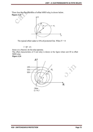 UNIT – II: ELECTROMAGNETIC & STSTIC RELAYS
R18 - SWITCHGEAR & PROTECTION Page 71
 