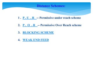 Distance Schemes:
1 . P . U . R -- Permissive under reach scheme
2. P . O . R -- Permissive Over Reach scheme
3. BLOCKING SCHEME
4. WEAK END FEED
 