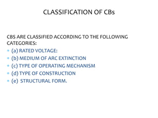 CBS ARE CLASSIFIED ACCORDING TO THE FOLLOWING
CATEGORIES:
 (a) RATED VOLTAGE:
 (b) MEDIUM OF ARC EXTINCTION
 (c) TYPE OF OPERATING MECHANISM
 (d) TYPE OF CONSTRUCTION
 (e) STRUCTURAL FORM.
CLASSIFICATION OF CBs
 
