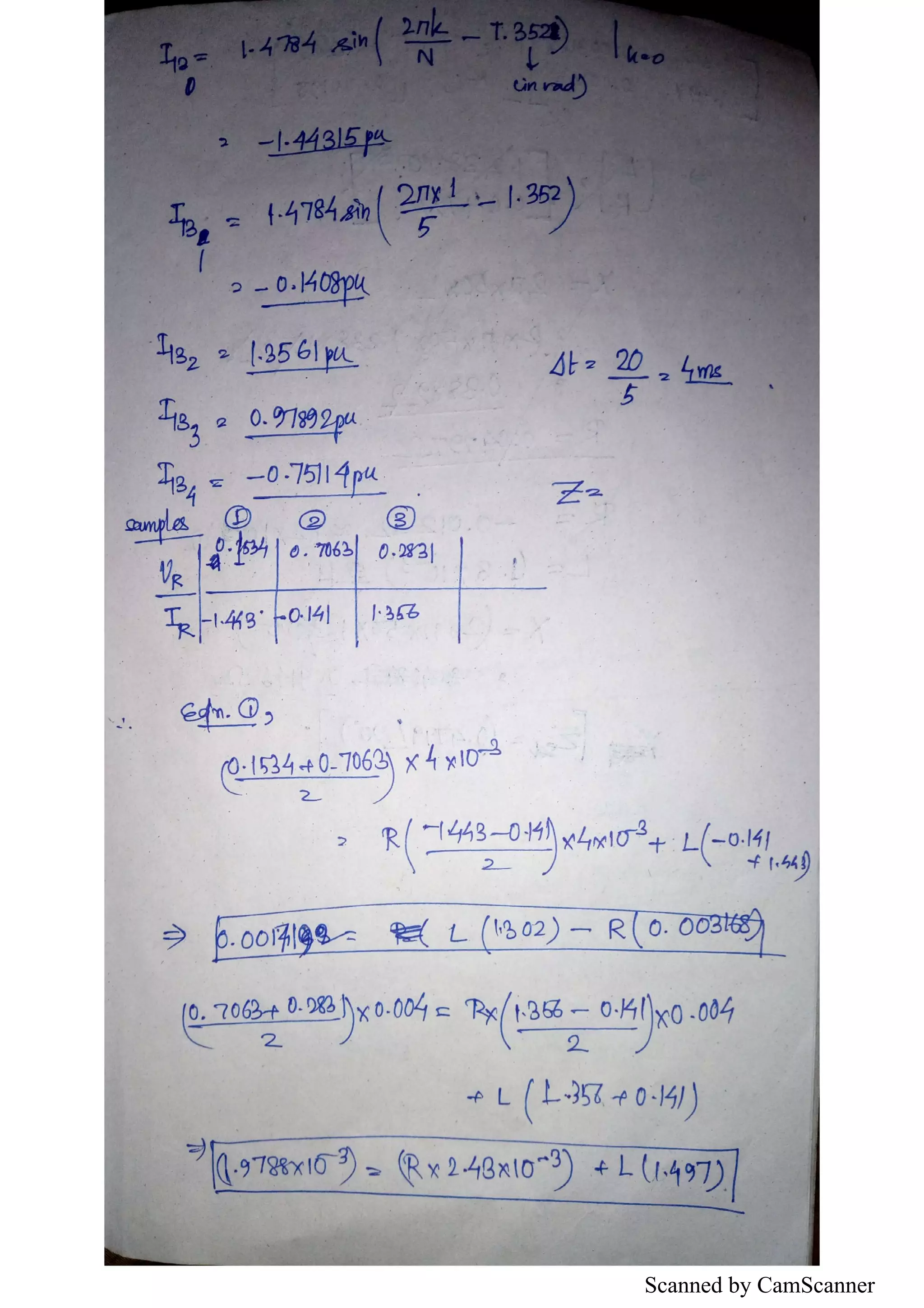 Scanned by CamScanner