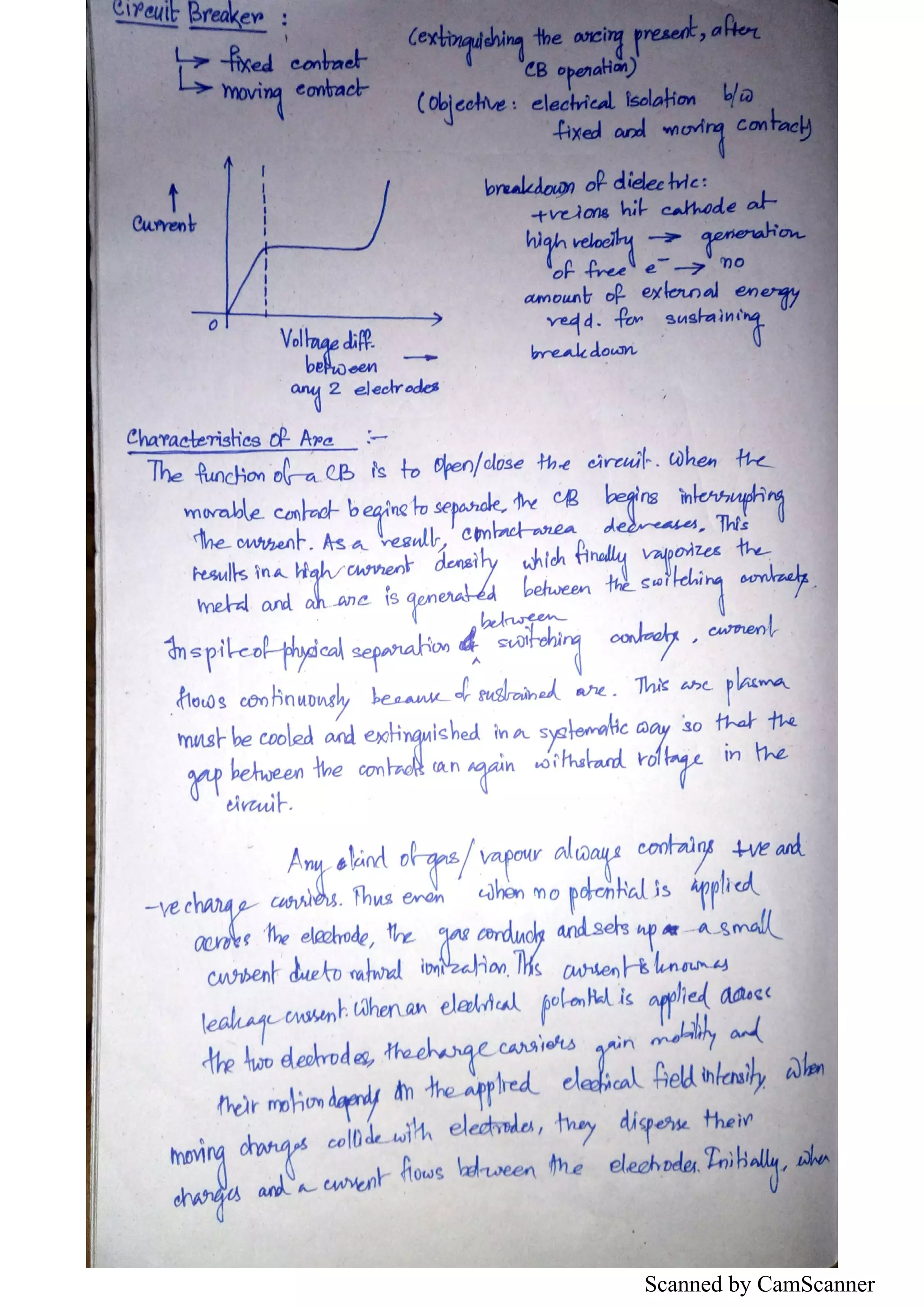 Scanned by CamScanner