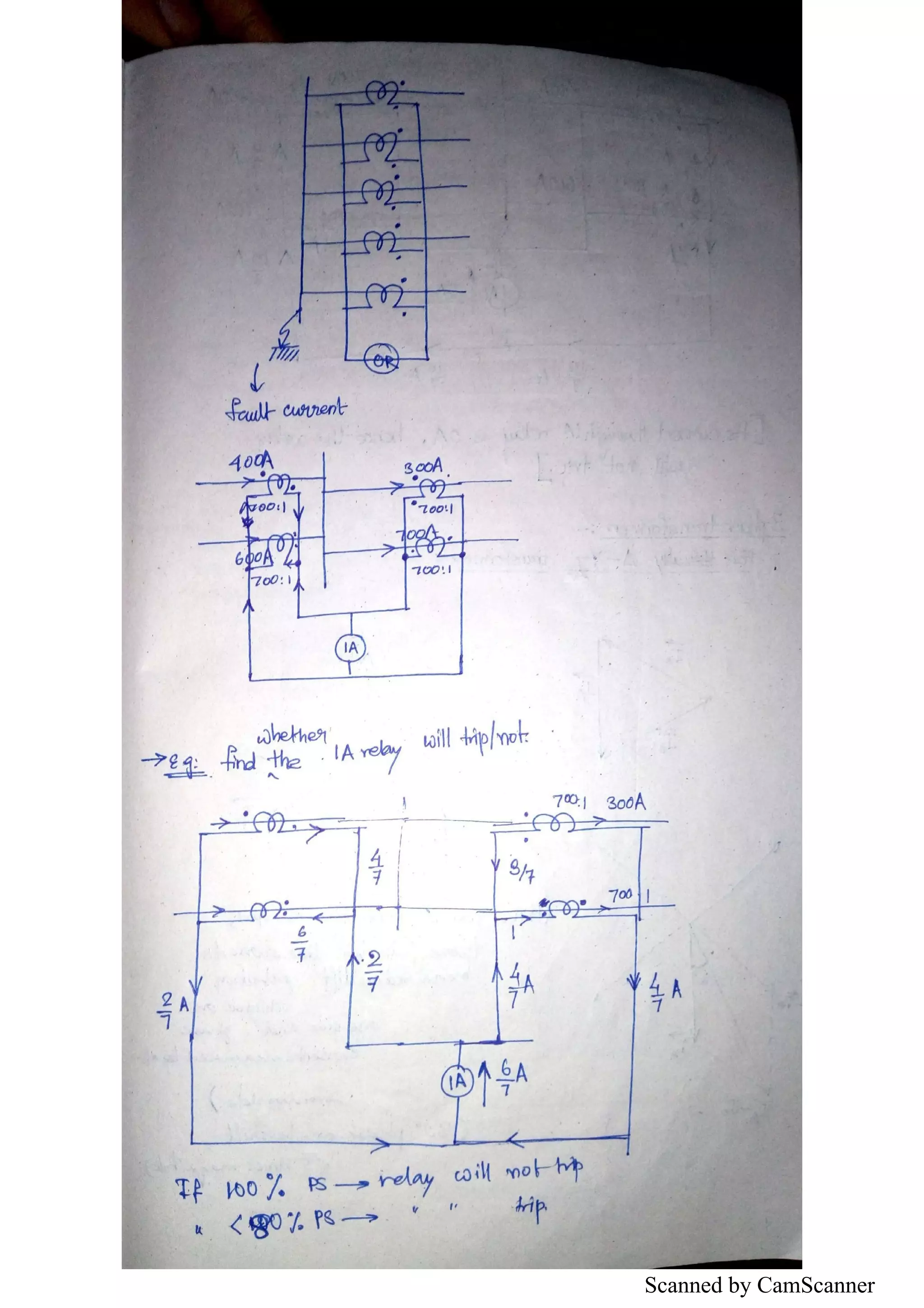 Scanned by CamScanner