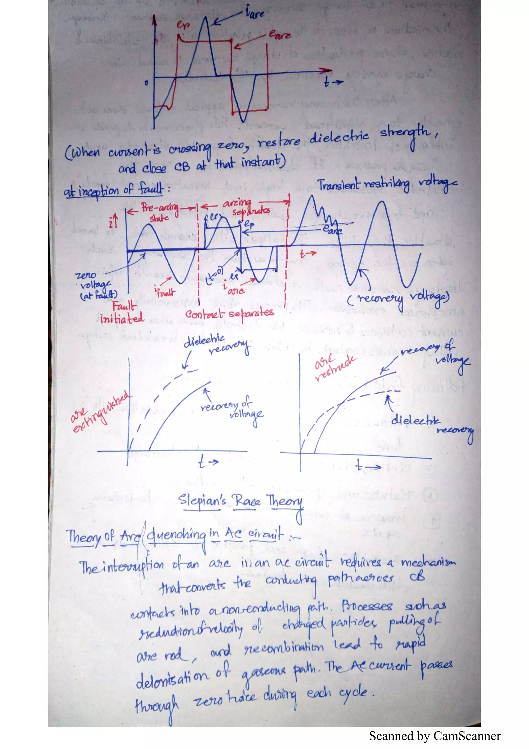 Scanned by CamScanner