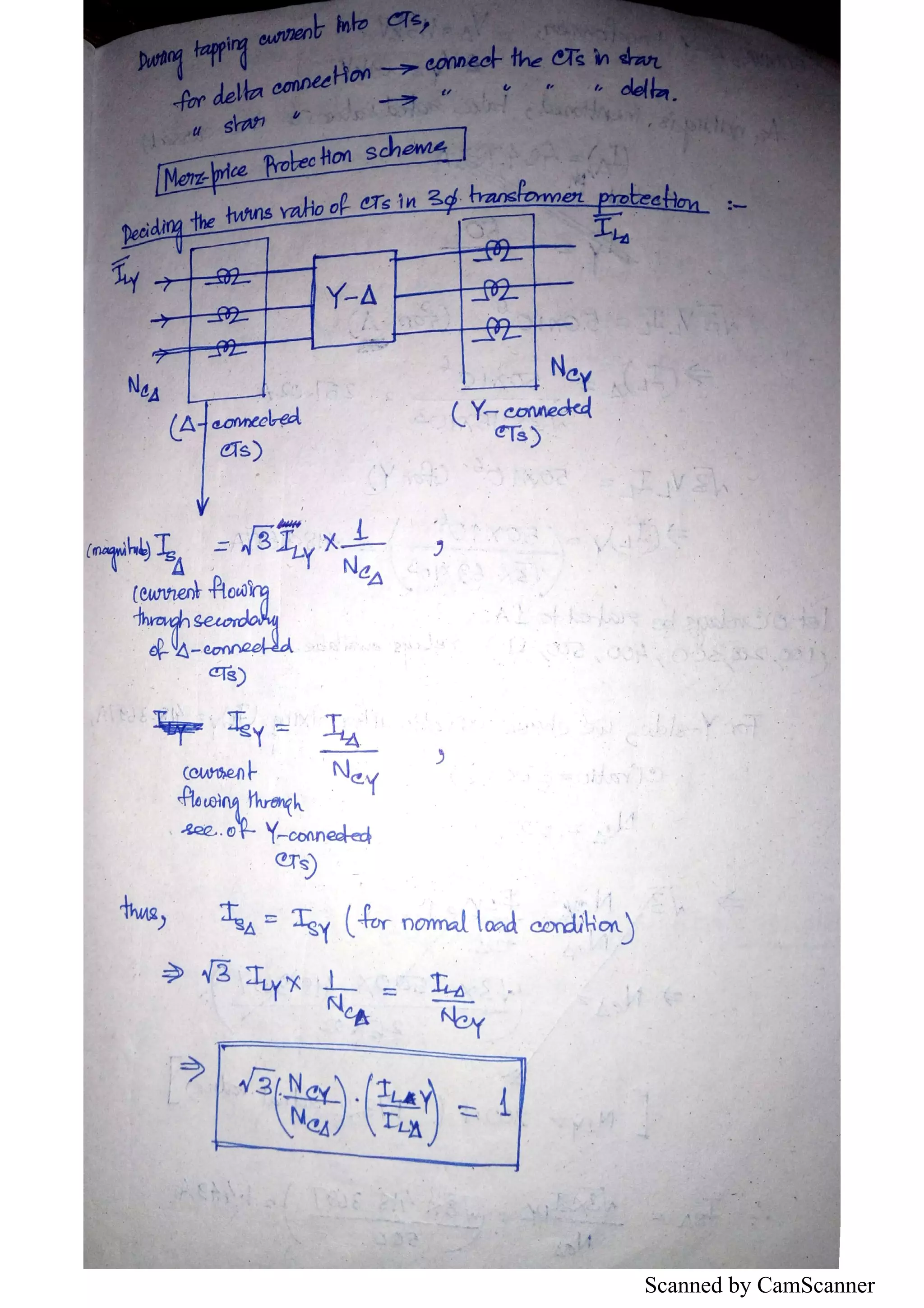 Scanned by CamScanner