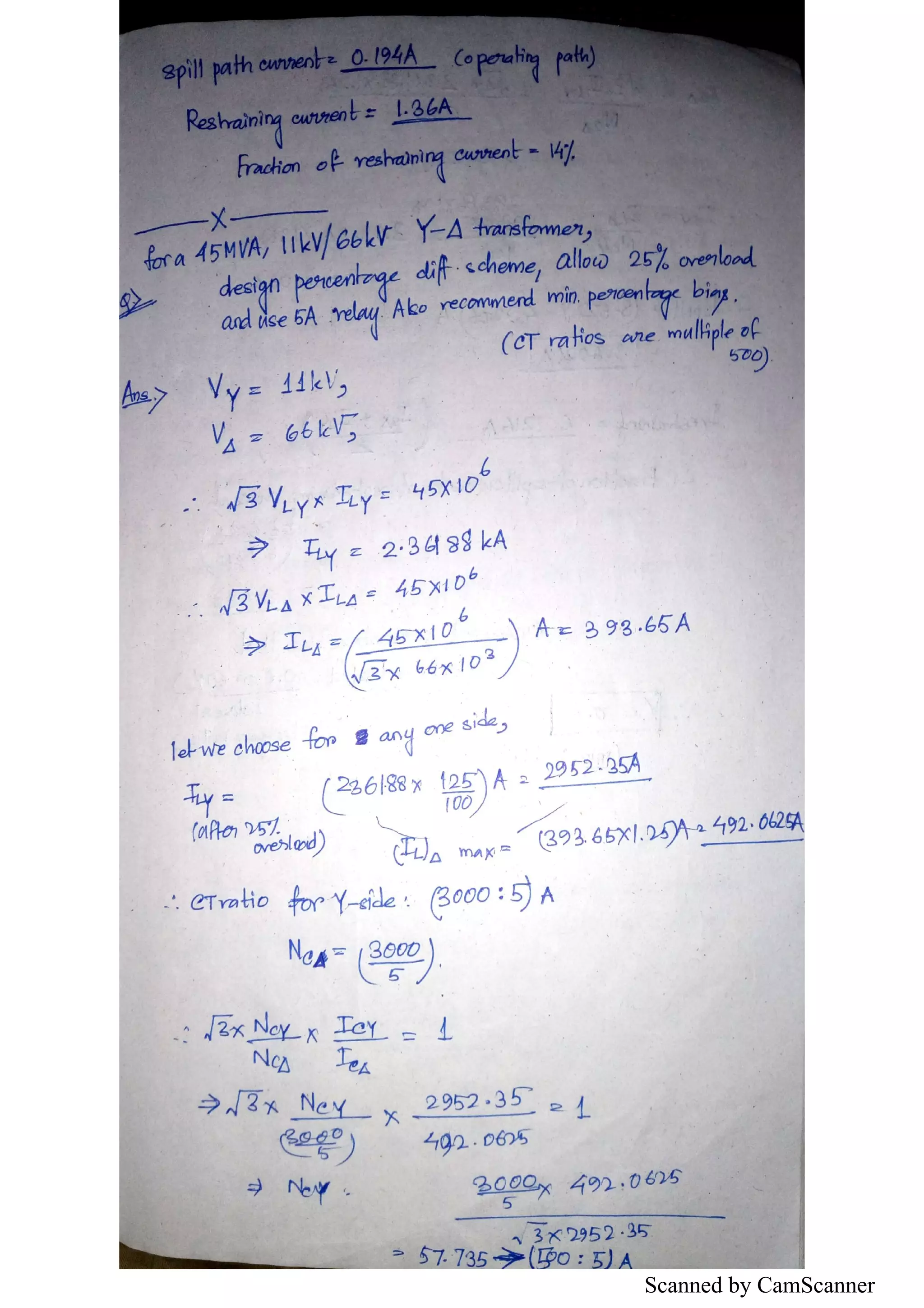 Scanned by CamScanner