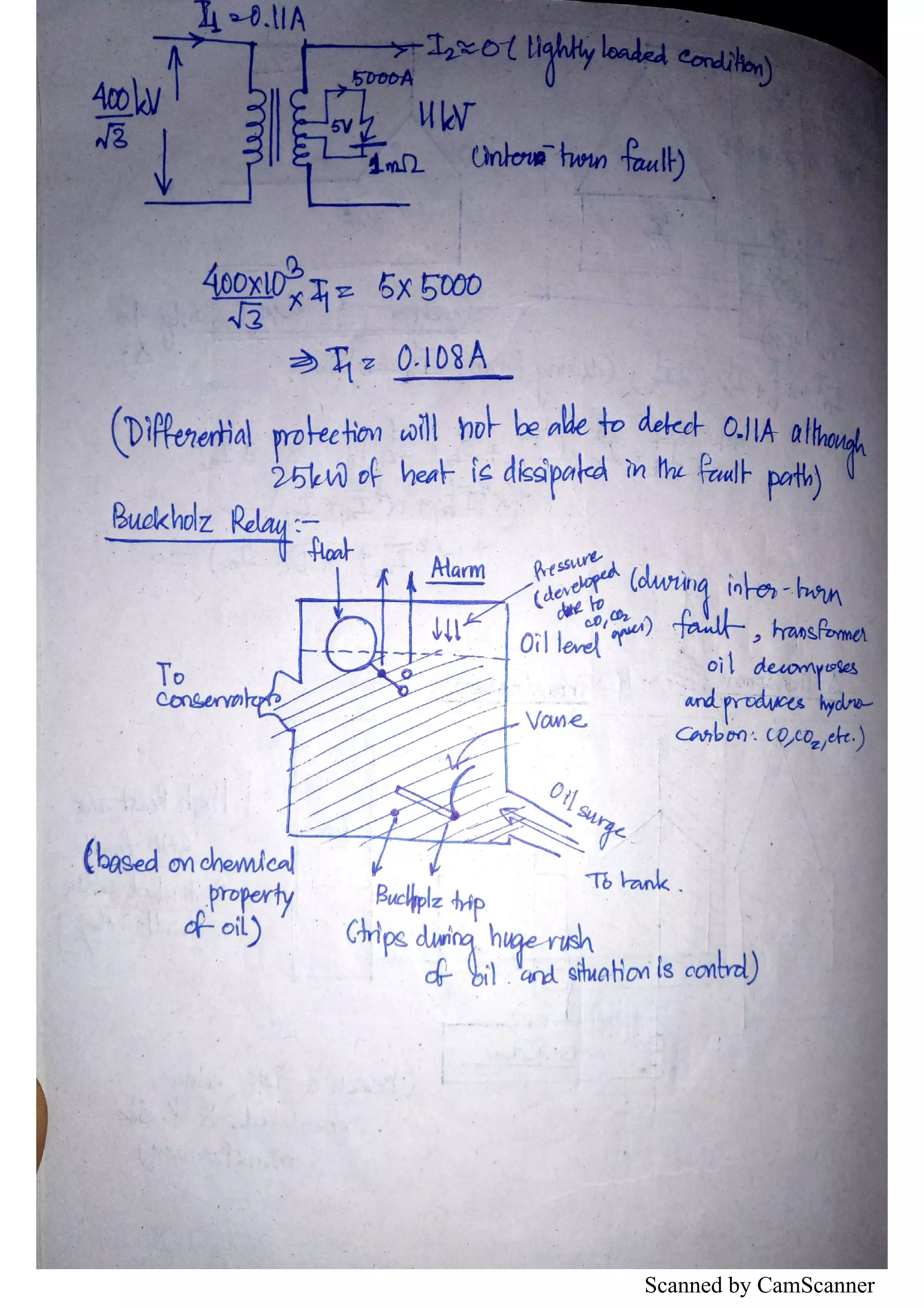 Scanned by CamScanner