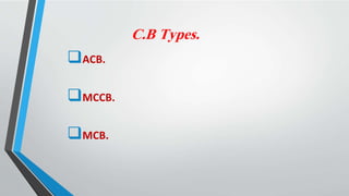C.B Types.
ACB.
MCCB.
MCB.
 