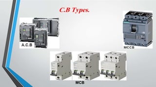 C.B Types.
MCB
 