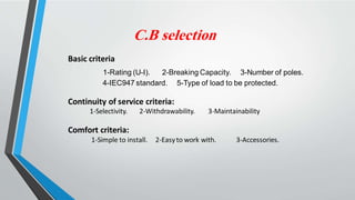 C.B selection
Basic criteria
1-Rating (U-I). 2-Breaking Capacity. 3-Number of poles.
4-IEC947 standard. 5-Type of load to be protected.
Continuity of service criteria:
1-Selectivity. 2-Withdrawability. 3-Maintainability
Comfort criteria:
1-Simple to install. 2-Easyto work with. 3-Accessories.
 