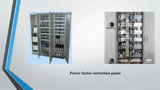 Power factor correction panel
 