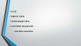  S.L.D
 FRONT VIEW.
 WITH DOOR VIEW.
 CONTROL DIAGRAMS.
- star-delta connection.
 