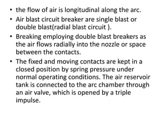 • the flow of air is longitudinal along the arc.
• Air blast circuit breaker are single blast or
double blast(radial blast circuit ).
• Breaking employing double blast breakers as
the air flows radially into the nozzle or space
between the contacts.
• The fixed and moving contacts are kept in a
closed position by spring pressure under
normal operating conditions. The air reservoir
tank is connected to the arc chamber through
an air valve, which is opened by a triple
impulse.
 