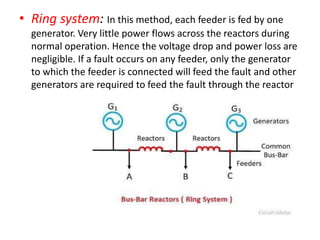 • Ring system: In this method, each feeder is fed by one
generator. Very little power flows across the reactors during
normal operation. Hence the voltage drop and power loss are
negligible. If a fault occurs on any feeder, only the generator
to which the feeder is connected will feed the fault and other
generators are required to feed the fault through the reactor
 