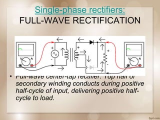 Single-phase rectifiers:
FULL-WAVE RECTIFICATION
• Full-wave center-tap rectifier: Top half of
secondary winding conducts during positive
half-cycle of input, delivering positive half-
cycle to load.
 
