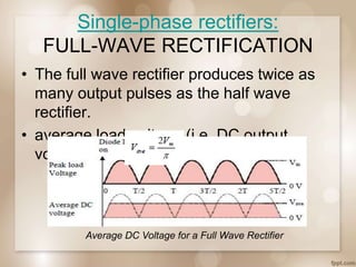 Single-phase rectifiers:
FULL-WAVE RECTIFICATION
• The full wave rectifier produces twice as
many output pulses as the half wave
rectifier.
• average load voltage (i.e. DC output
voltage) is found as
Average DC Voltage for a Full Wave Rectifier
 