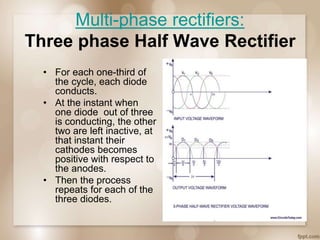 • For each one-third of
the cycle, each diode
conducts.
• At the instant when
one diode out of three
is conducting, the other
two are left inactive, at
that instant their
cathodes becomes
positive with respect to
the anodes.
• Then the process
repeats for each of the
three diodes.
Multi-phase rectifiers:
Three phase Half Wave Rectifier
 