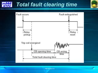 Switchgears and its basics in power plant.pptx
