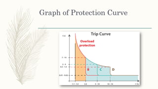 Protection Grading Graphs Switchgears and protection devices | PDF