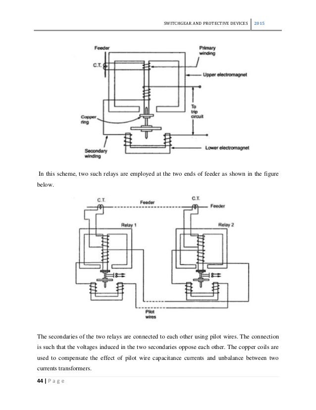 Switch Gears & Protective Devices Lecture Notes