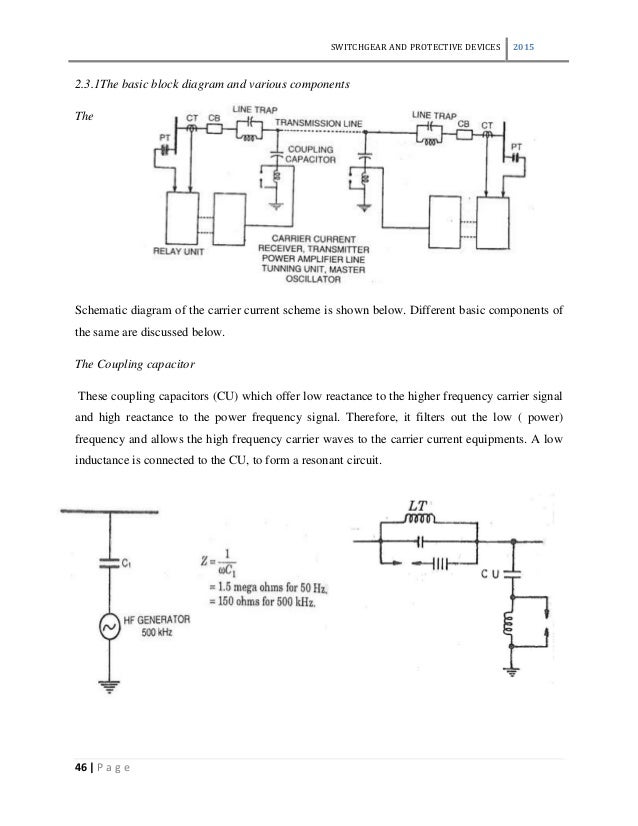 Switch Gears & Protective Devices Lecture Notes