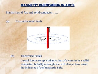 MAGNETIC PHENOMENA IN ARCS

Similarities of Arc and solid conductor …..

(a)         Circumferential fields




      (b)       Transverse Fields
                Lateral forces set up similar to that of a current in a solid
                conductor. Initially a straight arc will always bow under
                the influence of self magnetic field.
 
