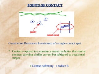 POINTS OF CONTACT




Constriction Resistance ≙ resistance of a single contact spot.

* Contacts exposed to a constant current run hotter that similar
  contacts carrying similar current but subjected to occasional
  surges

                → Contact softening → reduce R
 