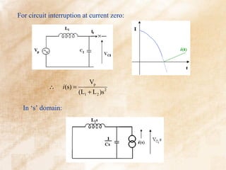 For circuit interruption at current zero:




                                  Vp
            ∴      i (s) =
                             (L1 + L 2 )s 2

  In ‘s’ domain:
 
