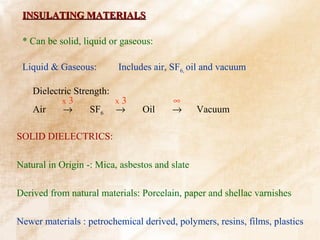 INSULATING MATERIALS

 * Can be solid, liquid or gaseous:

 Liquid & Gaseous:        Includes air, SF6, oil and vacuum

    Dielectric Strength:
           x3            x3             ∞
    Air     →      SF6 →        Oil     →       Vacuum

SOLID DIELECTRICS:

Natural in Origin -: Mica, asbestos and slate

Derived from natural materials: Porcelain, paper and shellac varnishes

Newer materials : petrochemical derived, polymers, resins, films, plastics
 