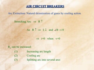 AIR CIRCUIT BREAKERS

Arc Extinction: Natural deionization of gases by cooling action.

     Stretching Arc ⇒ R ↑

                 As R ↑ ⇒ If ↓ and ∠θ → 0


                         ⇒ i=0 when v=0

Rarc can be increased:
     (1)         Increasing arc length
     (2)         Cooling arc
     (3)         Splitting arc into several arcs
 